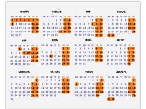 Три шестидневных рабочих недели в 2024 году придется отработать дончанам