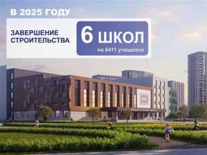Александр Скрябин: шесть новых школ откроются в Ростове в 2025 году