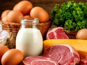 В Ростовской области за год снизилось производство мяса, яиц и молочной продукции