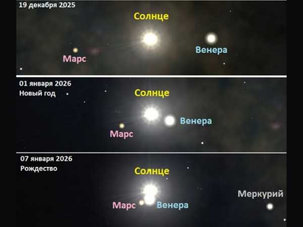 Редкое астрономическое явление произойдет в небе на праздник Рождества